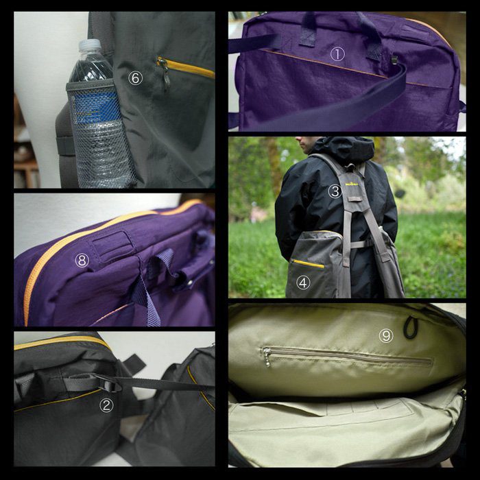 BackTpack 4 New Features Detail